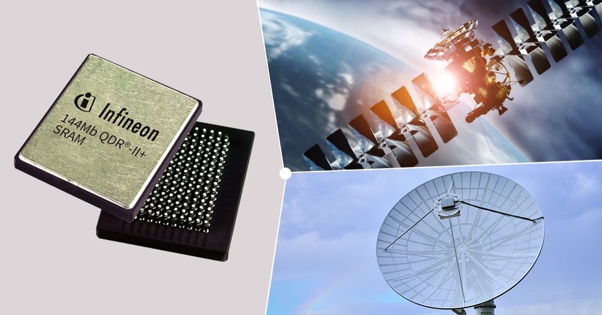 Infineon präsentiert den QML-V-zertifizierten QDR-II+ SRAM mit der branchenweit höchsten Baudichte für die Bilderverarbeitung in Satelliten